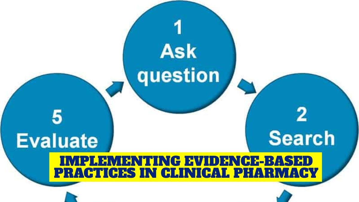 Implementing Evidence-Based Practices in Clinical Pharmacy