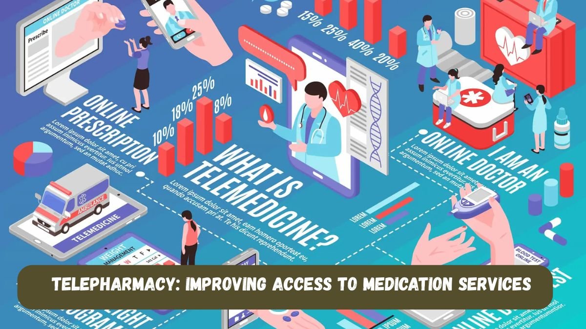 Telepharmacy: Improving Access to Medication Services
